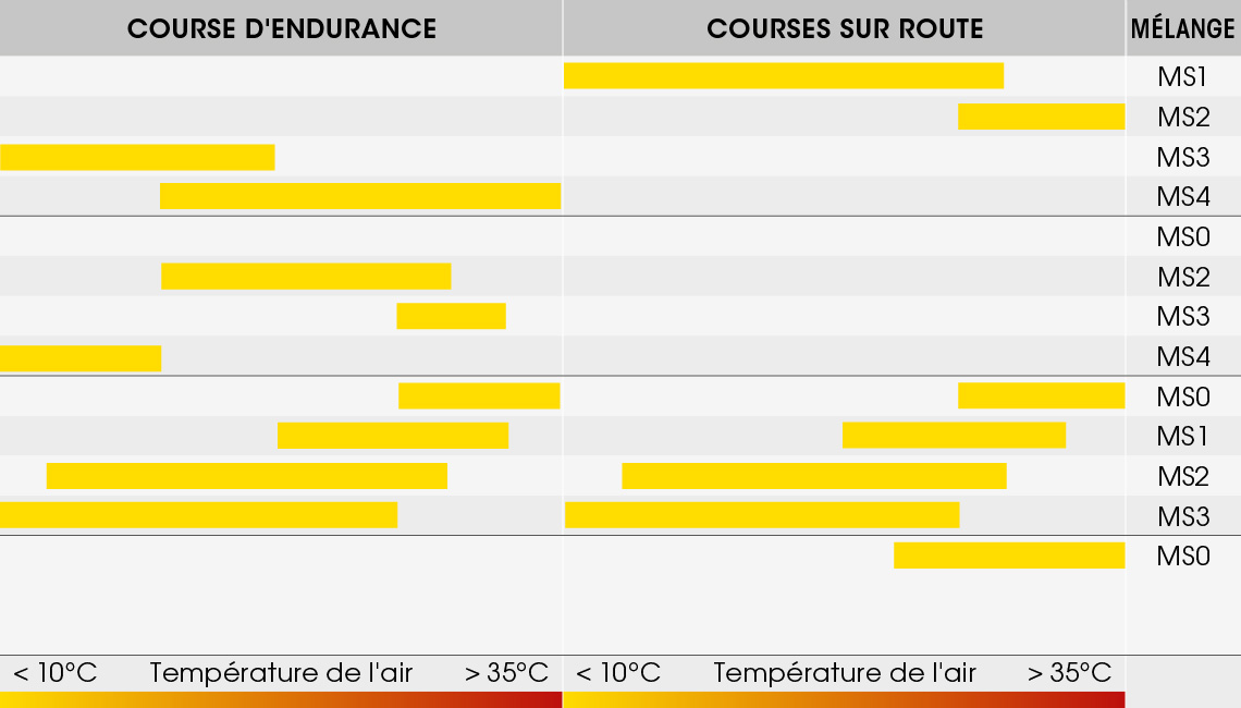 Tableau composé KR106 / KR108